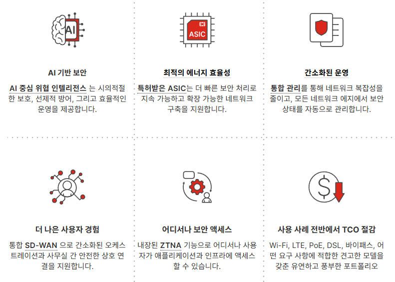 붙여넣은 이미지