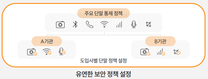 붙여넣은 이미지