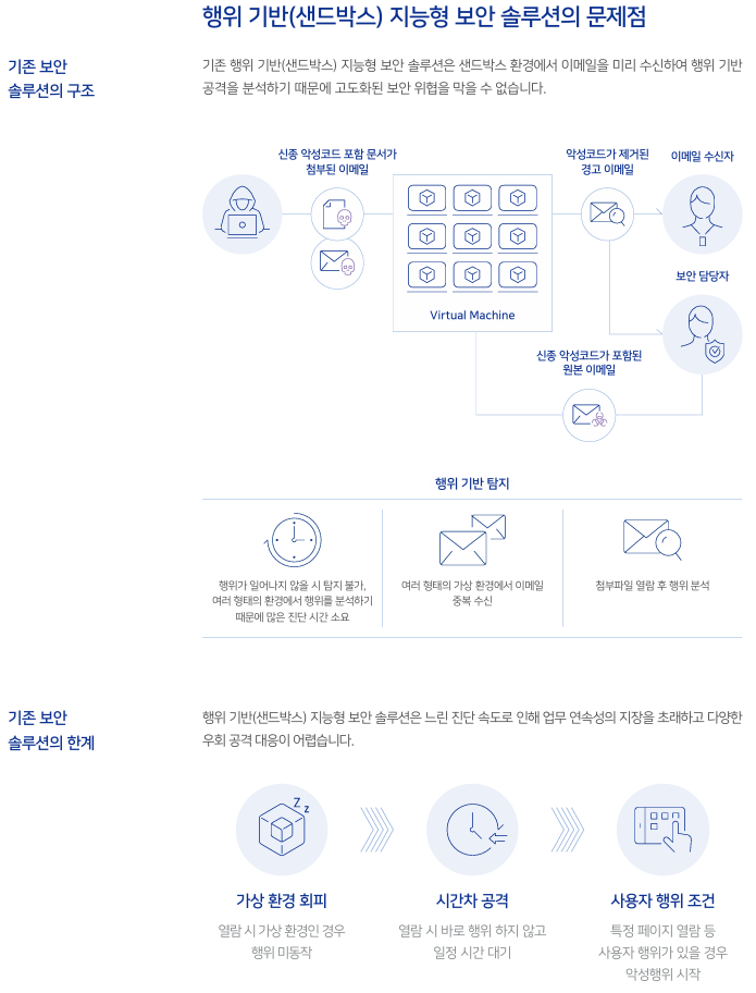 붙여넣은 이미지