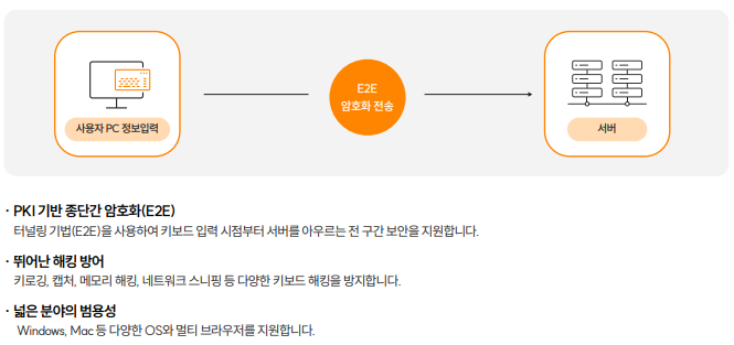 붙여넣은 이미지