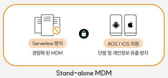 붙여넣은 이미지