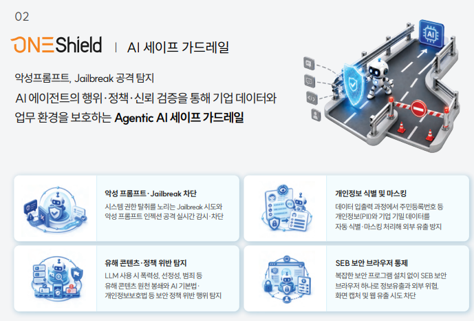 OneShield