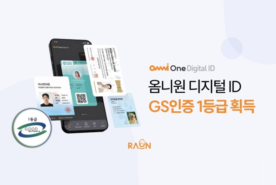 OmniOne Digital ID
